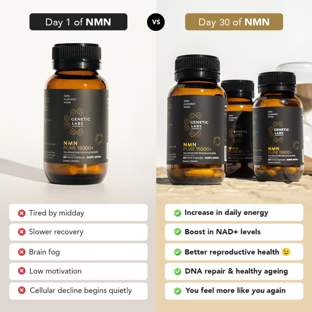 NMN Supplement (3 Month Supply) | NAD Booster | 180 x 250mg