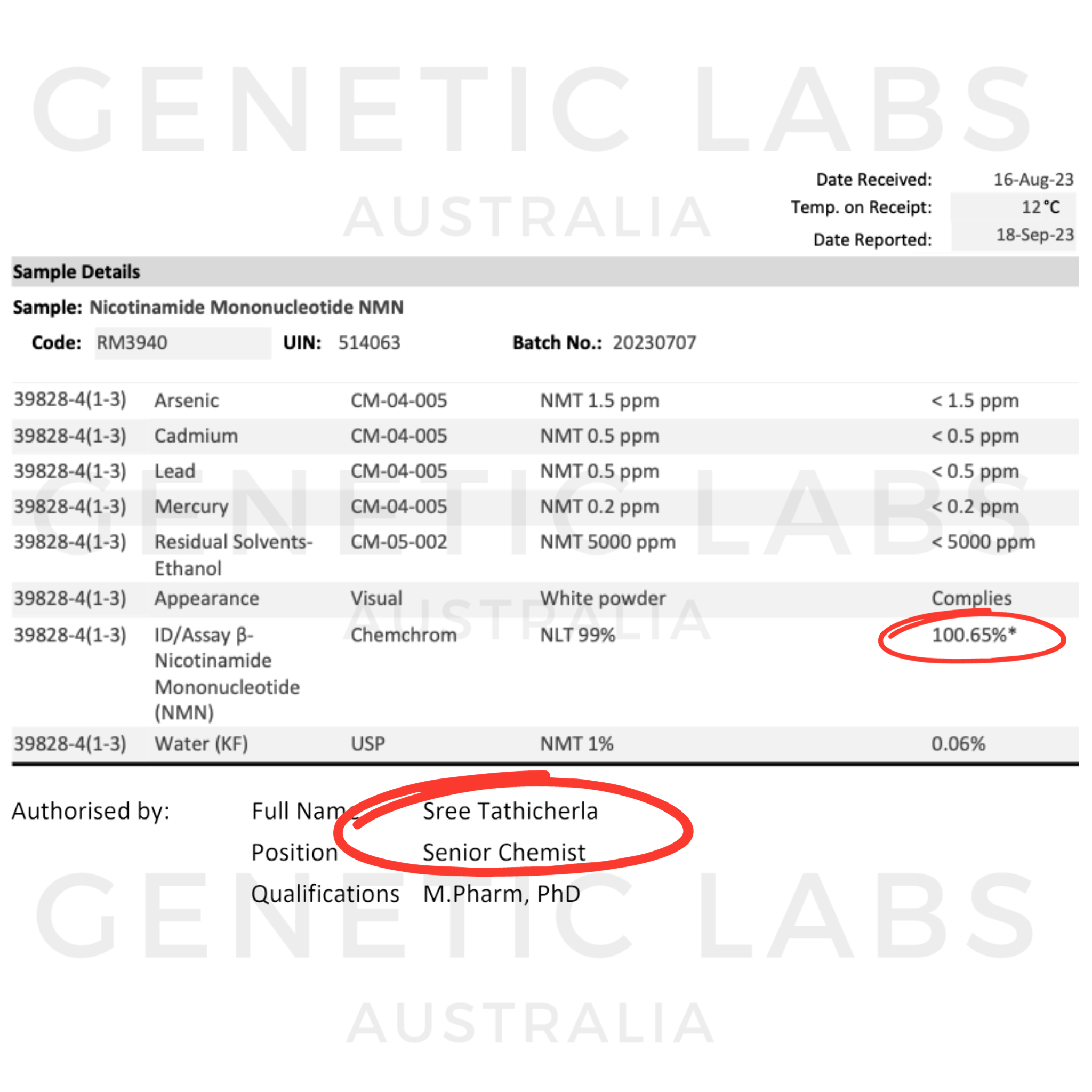 Australian NMN Supplement 250mg Premium NAD+ Booster